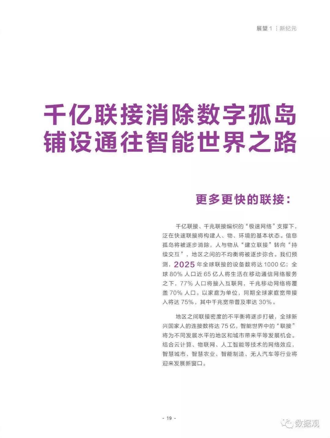 admin 第14页